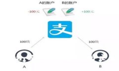 区块链底层平台解析：深度剖析主流区块链技术
