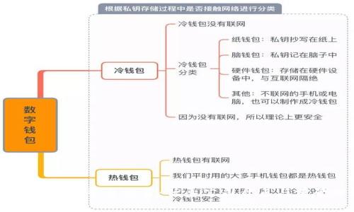 区块链预售平台推荐：优秀公司盘点与前景分析
