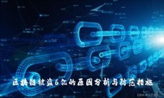 区块链被盗6亿的原因分析与防范措施