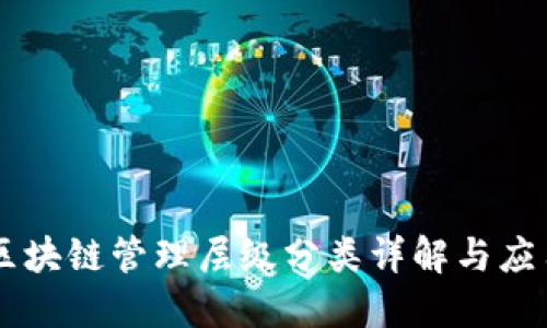 区块链管理层级分类详解与应用
