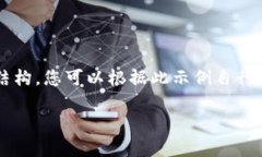 由于内容篇幅限制，我将提供一个较为简短的示