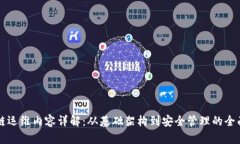 区块链运维内容详解：从基础架构到安全管理的