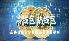 区块链培训公司推荐及课程解析