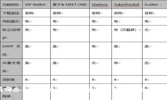 央视有哪些区块链主播？揭秘央视区块链主播的