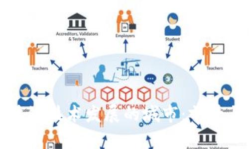 全球区块链技术发展的城市：前景与领先者