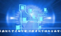 区块链运营方向详解：从技术到市场的全面分析