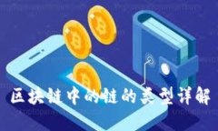 区块链中的链的类型详解