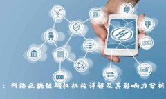 : 网络区块链确权机构详解及其影响力分析