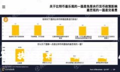 2023年区块链技术的主要应用与发展趋势