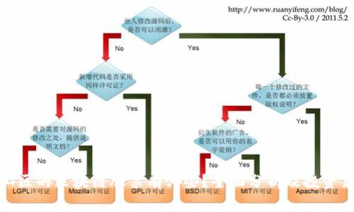 仓山区的区块链股票有哪些？全面分析及投资策略