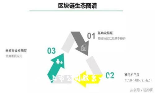 : 香港区块链上市公司股票一览及投资指南