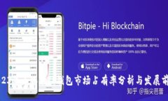 2023年小狐狸TP钱包市场占有率分析与发展前景