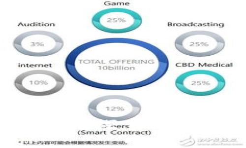 什么人适合使用TP钱包？探索TP钱包的用户群体与特点