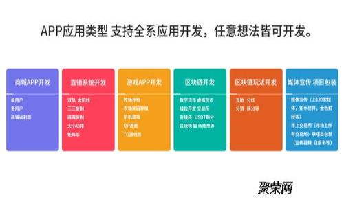   t p钱包闪兑功能使用指南与常见问题解答 / 

 guanjianci t p钱包,闪兑功能,数字钱包,虚拟货币,交易安全 /guanjianci 

随着数字货币的快速发展，各类钱包的功能也越来越多样化。t p钱包作为一款热门的数字钱包，其闪兑功能受到用户的广泛关注。闪兑功能的意义在于提供一种更为便捷的交易方式，即时实现不同虚拟货币之间的交换，而且通常具有较低的手续费。本文将为您详细介绍t p钱包的闪兑功能，以及如何使用和体验这一功能的优势。此外，还将解答一些用户在使用过程中可能遇到的问题。

一、什么是t p钱包闪兑功能？

闪兑功能是t p钱包的一项核心特色，它允许用户在不同数字货币之间进行快速兑换。与传统的数字货币交易所相比，t p钱包的闪兑功能通过去中心化的方式降低了交易成本，缩短了交换时间。通常，用户只需要在钱包内输入想要兑换的币种和数量，系统将自动匹配并完成交易。

这种功能特别适合那些需要实时资金流动的用户，例如投资者、交易员，或是需要快速转移资金用于支付或购买的个人用户。闪兑不仅提高了交易效率，还能降低市场波动对用户资产带来的风险。

二、t p钱包闪兑功能的使用步骤

要使用t p钱包的闪兑功能，用户需要按照以下步骤进行操作：

ol
li下载并注册：首先，用户需在官方渠道下载并安装t p钱包。注册时需提供有效的电子邮件和手机号码进行身份验证。/li
li添加资金：用户需在钱包中添加资金，可以选择通过银行转账、信用卡或者其他数字货币进行充值。/li
li访问闪兑功能：在主界面找到“闪兑”选项，点击进入。/li
li选择币种：在闪兑页面，用户需要选择需要兑换的货币种类和数量，可以从下拉菜单中选择。/li
li确认交易：检查转换后的金额和手续费，确认无误后点击“兑换”按钮，交易将迅速完成。/li
li查看记录：用户可以在“交易记录”中查看自己的闪兑历史和当前的持仓情况。/li
/ol

以上是使用t p钱包闪兑功能的基本步骤。由于t p钱包其平台特性，该功能的安全性和透明度也相对较高，用户可以在交易前查看实时汇率。

三、t p钱包的闪兑功能有哪些优势？

1. 高效便捷：传统交易所的交易需要在多个环节中验证身份、确认交易，而t p钱包的闪兑功能简化了这一流程，大幅降低了用户操作的复杂性，提升了交易速度。

2. 低成本：由于是直接在钱包内部进行兑换，不需要隐含交易所的各种费用，从而节省了用户的交易成本。

3. 实时同步：t p钱包提供的闪兑汇率是实时更新的，用户可以根据市场的变化，选择最佳的兑换时机，避免资产的价值损失。

4. 安全性：平台采用多种安全措施，包括双重验证、加密通讯等，确保用户的资金和数据不会受到侵犯。

5. 用户友好：t p钱包的用户界面设计简洁直观，方便新手快速上手，降低了技术门槛。

四、t p钱包闪兑功能的注意事项

虽然t p钱包的闪兑功能极大地方便了用户的交易，但在使用中仍需注意以下几点：

ul
li汇率波动：虚拟货币的市场波动较大，用户在闪兑时需及时关注汇率，以避免损失。/li
li交易限额：了解t p钱包对于闪兑交易的限额规定，避免因超出限额而无法交易的情况。/li
li安全设定：务必启用一切安全措施，如双重身份验证，以保护账户安全。/li
li注意真假链接：确保访问t p钱包的官方网站，避免因误入钓鱼网站而导致资金损失。/li
/ul

相关问题解答

一、t p钱包闪兑功能的手续费是多少？

t p钱包的闪兑功能手续费会根据兑换的币种和交易金额的不同而有所变化。一般而言，闪兑的手续费远低于传统交易所，且t p钱包会在交易前向用户展示具体的手续费信息。用户在确认交易之前，可以在确认页面看到需要支付的手续费，并判断是否接受。通常情况下，手续费的范围在0.1%到1%之间，但具体数字会根据市场情况和t p钱包的政策而有所调整。

此外，用户还应该注意，当市场波动性较大时，实时汇率可能变化较快，因此在兑币时需及时做出决定，避免因汇率变动而影响最终的交易成本。

二、如何保障在t p钱包中币种的安全性？

数字货币的安全问题一直是用户关心的焦点，而在t p钱包中，保障币种安全主要可以从以下几个方面考虑：

ul
li启用双重身份验证：通过手机验证码和密码的双重验证可以有效防止外部攻击者访问用户账户。/li
li及时更新软件：保持t p钱包的最新版本，以获取最新的安全补丁和功能改进，降低安全风险。/li
li使用复杂的密码：创建一个复杂、难以猜测的密码，同时定期更换密码，以提高账户的安全性。/li
li定期检查账户活动：时常查看账户的活动记录，若发现任何异常情况，应立即联系t p钱包的客服进行处理。/li
/ul

通过以上方法，可以有效提升在t p钱包中持有数字货币的安全性，保护用户资产不受损失。

三、t p钱包支持哪些币种的闪兑交易？

t p钱包为用户提供了丰富的币种支持，用户可以使用该钱包进行多种主流数字货币的闪兑交易。常见的支持币种包括比特币（BTC）、以太坊（ETH）、莱特币（LTC）、瑞波币（XRP）等。用户在闪兑页面中可以查看支持的所有币种，并实时掌握各个币种之间的汇率。

随着市场的发展，t p钱包不断根据用户需求增加更多的新币种，用户可以通过钱包的更新信息了解到最新的支持情况。由于币种的流动性和交易量的不同，部分小众币种的闪兑功能可能会受到限制，建议用户在闪兑前先进行确认。

四、t p钱包的客服支持情况如何？

t p钱包为用户提供了完善的客户支持服务。用户在使用闪兑功能或其它功能时，如遇到任何问题，可以通过以下方式联系t p钱包的客服团队：

ul
li在线客服：在t p官网或应用内，用户可以找到在线客服的入口，进行实时咨询。/li
li邮件支持：用户可以通过发送邮件的方式向客服咨询，通常在工作日内会得到及时回复。/li
li社群支持：加入官方的社交媒体平台或用户交流群，用户可以与其他用户互动并获取相关帮助和建议。/li
/ul

此外，t p钱包还定期更新帮助文档，常见问题与解答形式提供给用户，以帮助他们更好地理解产品的使用和功能。

总结而言，t p钱包的闪兑功能为数字货币用户提供了便捷与高效交易的新选择。希望本文所提供的信息能够帮助您更好地了解并利用这一功能，提高您的交易体验。