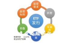 和关键词如何在TP钱包中查看购买的数字货币K线