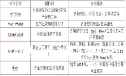 手机升级后TP钱包闪退的解决方法与常见问题分析