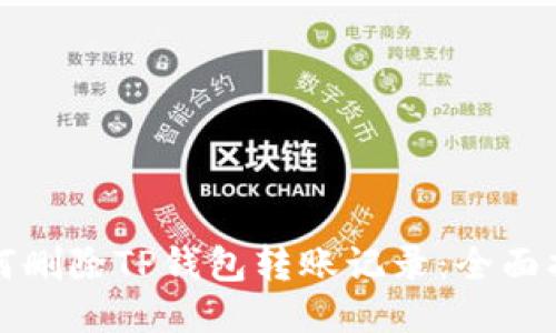 如何删除TP钱包转账记录：全面指南