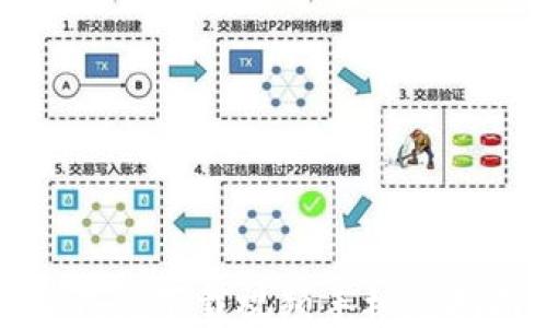 
TP钱包下载视频手机版指南