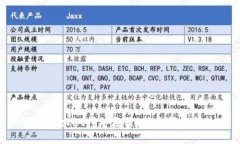 TokenPocket挖矿教程：新手指南与技巧