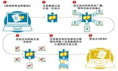 如何在TP钱包中查看行情，解决看不到行情的问题