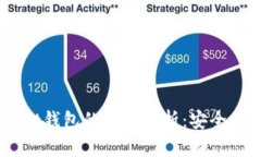 波场TokenPocket钱包的全面解析：安全、便捷与多功