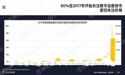 如何将欧意交易所的USDT转至TP钱包