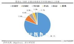 如何使用TP钱包购买CAT币
