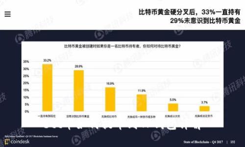 btt币如何提币到TP钱包详解